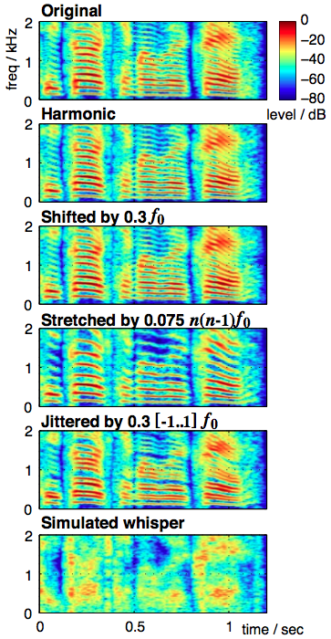 [spectrogram comparison]