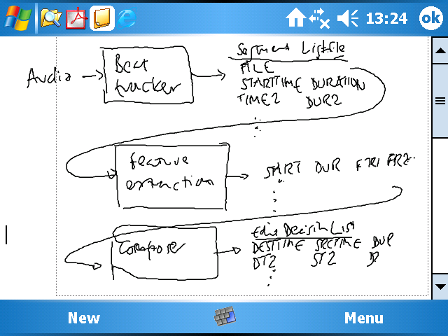 http://labrosa.ee.columbia.edu/~dpwe/meap/meapsoft1.png